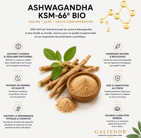 ASHWAGANDHA KSM-66® BIO