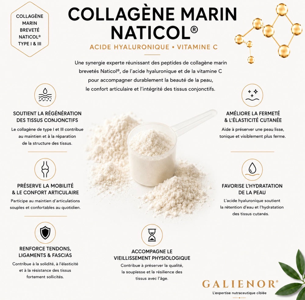 COLLAGÈNE NATICOL®