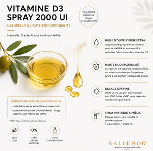 VITAMINE D3 2000 UI
