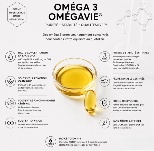 OMÉGA3 OMEGAVIE®