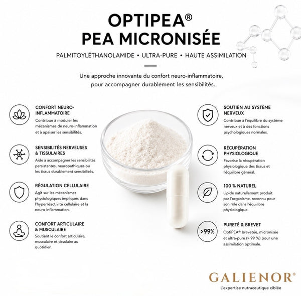 PEA OptiPEA®