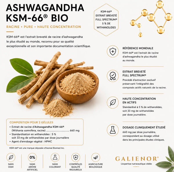ASHWAGANDHA KSM-66® BIO