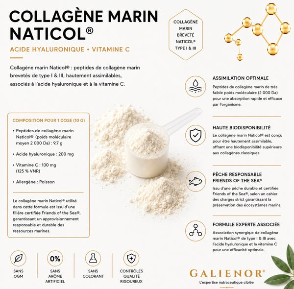 COLLAGÈNE NATICOL®