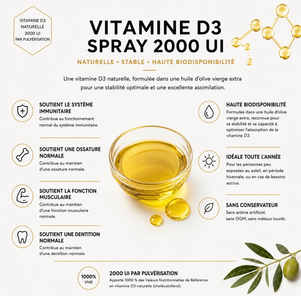 VITAMINE D3 2000 UI